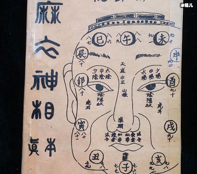麻衣神相